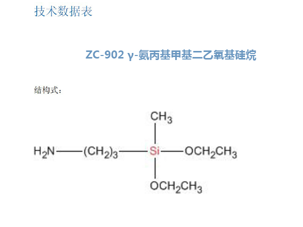 化學分子式